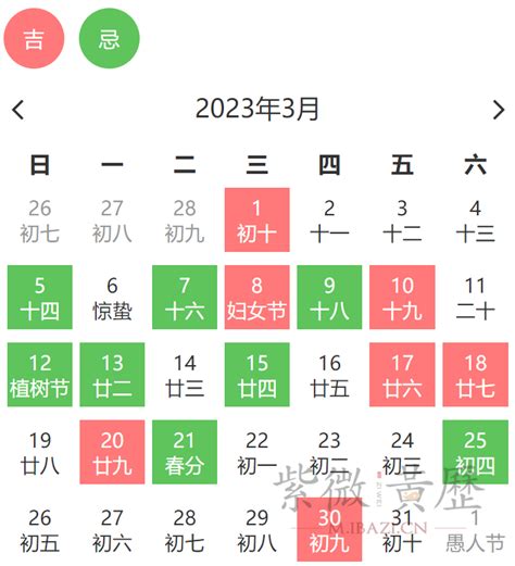 忌移徙|搬家的黄道吉日中既有宜移徙又有忌入宅什么意思